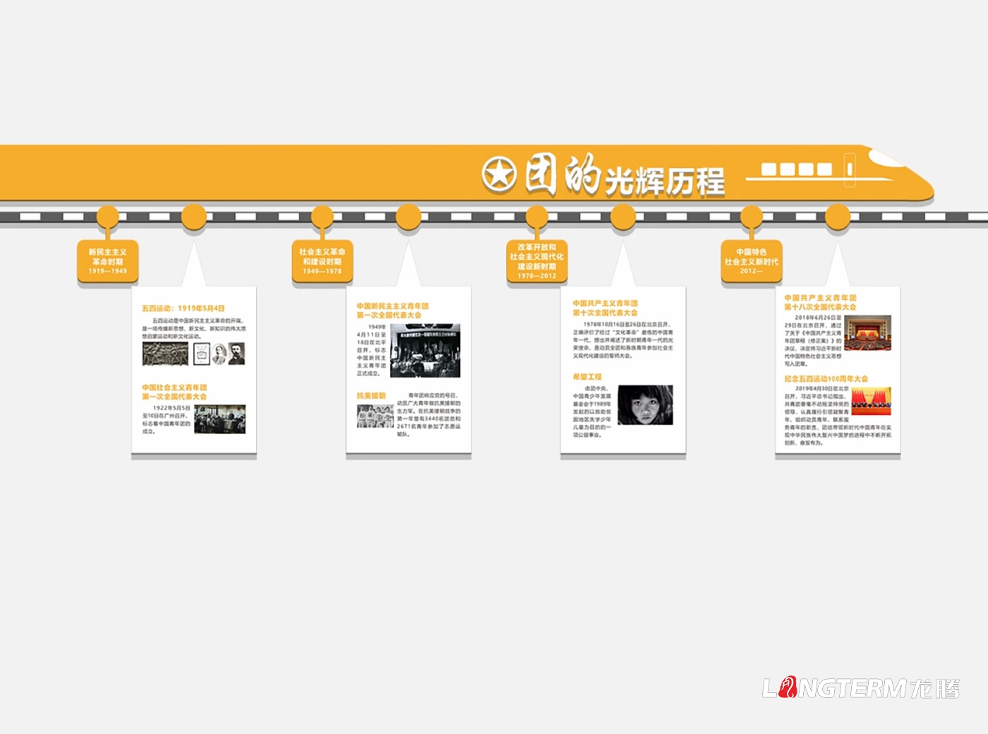 金牛區(qū)團(tuán)委機(jī)關(guān)文化墻打造_團(tuán)委辦公室文化氛圍設(shè)計及制作