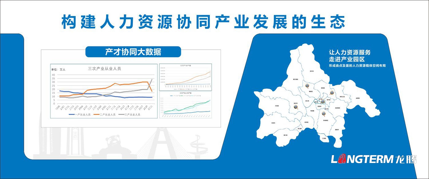 成都市人力資源產(chǎn)業(yè)園文化墻創(chuàng)意設(shè)計(jì)效果圖